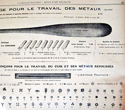 Page of catalog displaying various punches. 